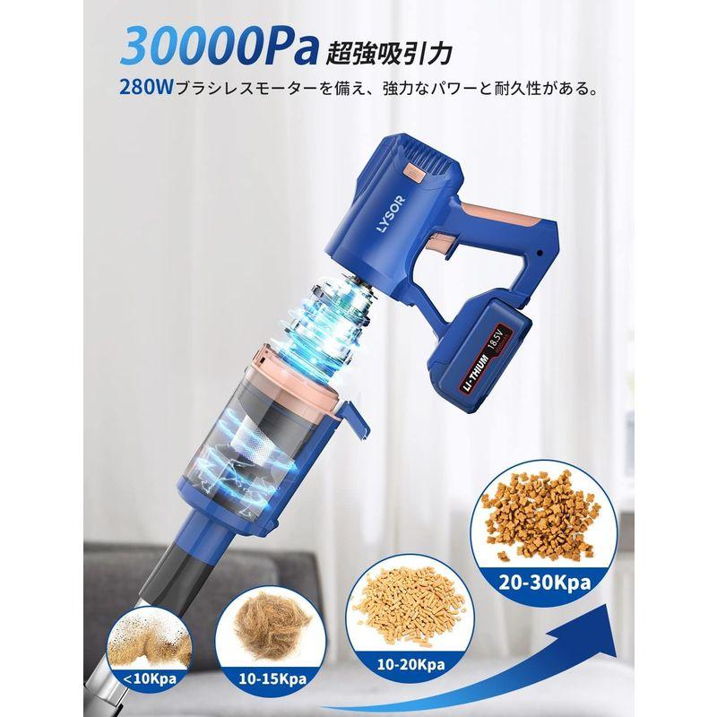 【2026年1月8日以降の発送予定】 新登場&60分間連続稼働LYSOR コードレス掃除機 30000Pa吸引力 掃除機 スティッククリーナー 着脱式4000mAh電池バッテリー 【1725118295】(10734円)