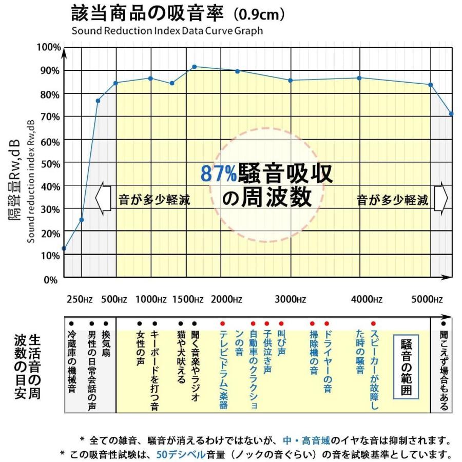最安値に挑戦 訳あり新品 はがきサイズ印刷用紙 厚手 50枚入 Jp Mt02hkn サンワサプライ 外装にキズ 汚れあり ネコポス対応 Discoversvg Com