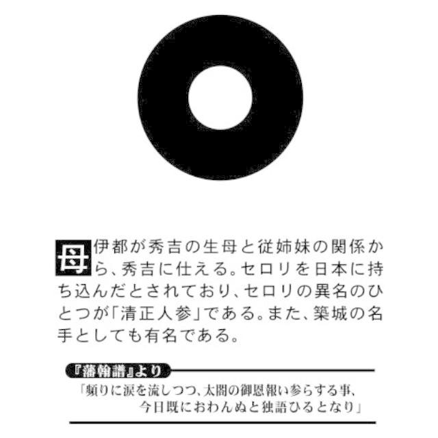 戦国武将フィギュア Bタイプ 賤ヶ岳七本槍の一人 加藤清正 -ARMOR