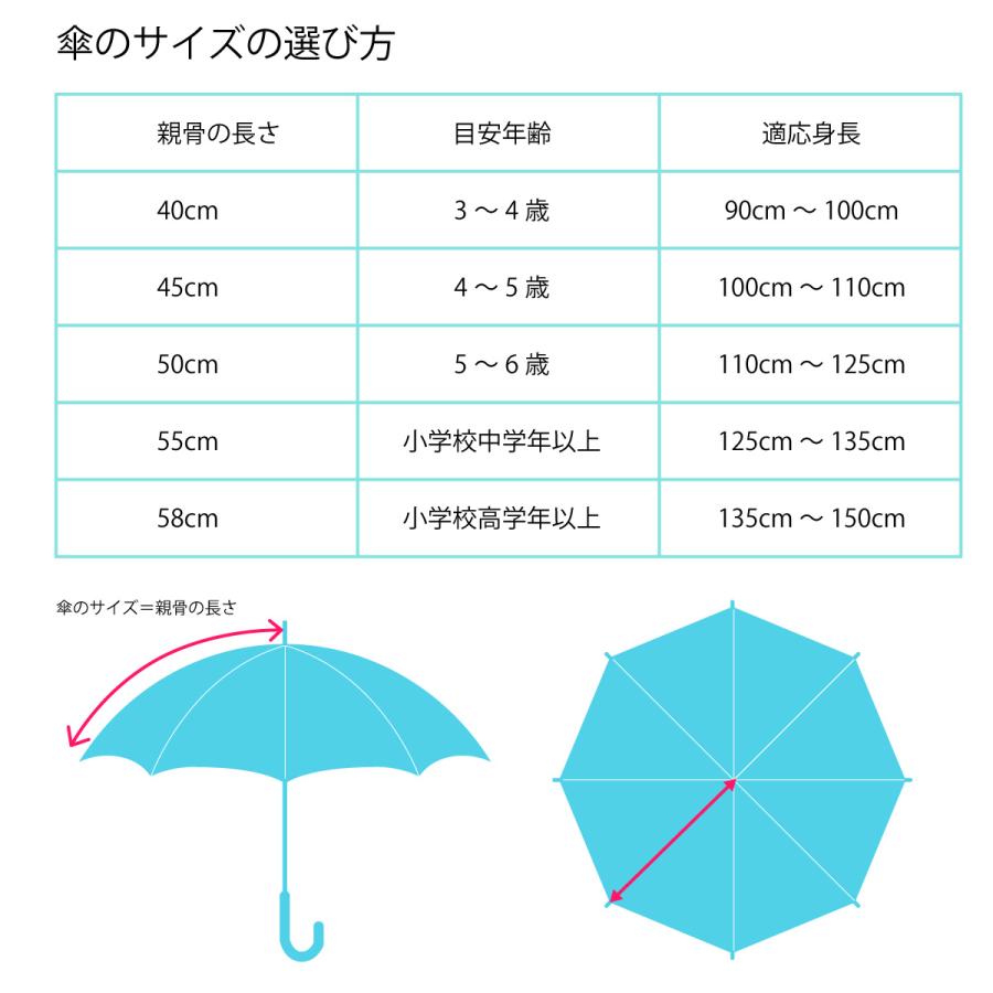 雨傘 ジャンプ式 55cm キッズ スイートチェック ネームタグ 子供長傘｜tl-star｜06