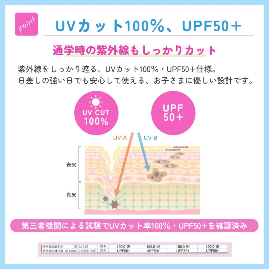 CRUX（クラックス） キッズ晴雨兼折傘 ミニアニマル 50cm 子供 学校