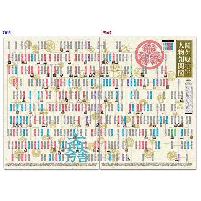 読むクリアファイル 関ケ原人物相関図 見開きダブルポケット式 A4版