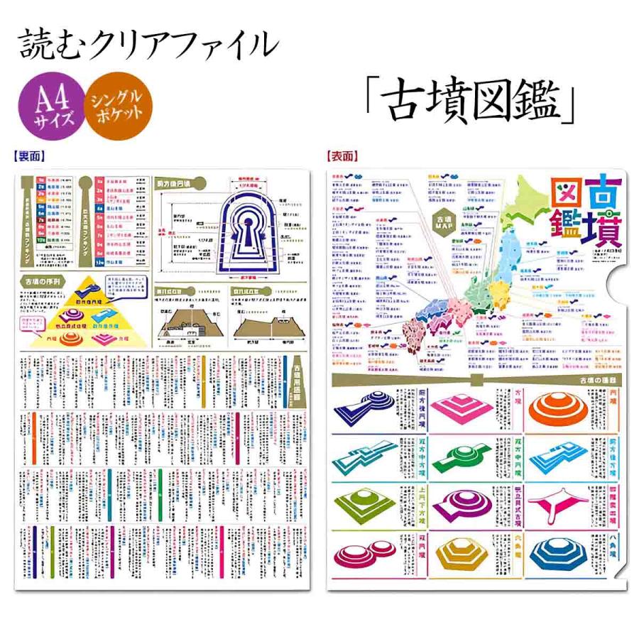 読むクリアファイル 古墳図鑑 歴史倶楽部 クリアホルダー A4
