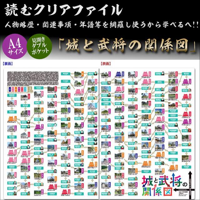 読むクリアファイル 城と武将の関係図 見開ダブルポケット式 A4版 歴史