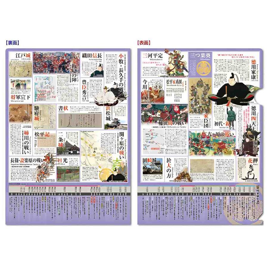 読むクリアファイル 徳川家康年譜 歴史倶楽部 クリアホルダー A4サイズ