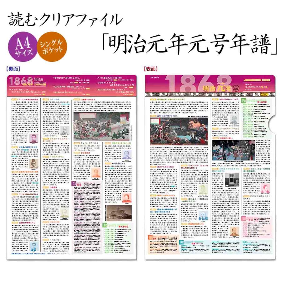 毎日便覧　明治44年製 その年のいろいろな情報が乗っている　便利帳 読むクリアファイル 明治元年元号年譜 A4版 歴史倶楽部 明治時代