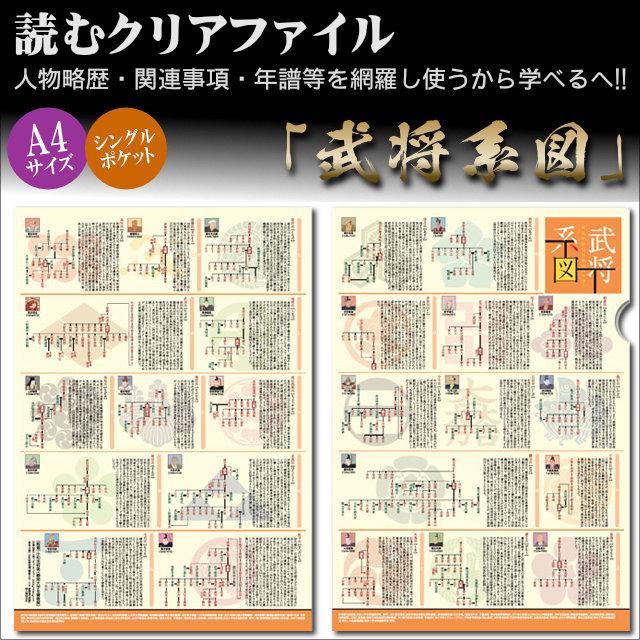 読むクリアファイル 武将系図 A4版 歴史倶楽部 戦国時代 合戦 武将