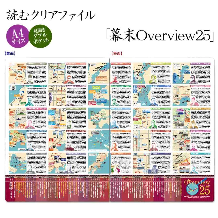 読むクリアファイル 幕末Overview25 見開きダブルポケット式 A4版 歴史