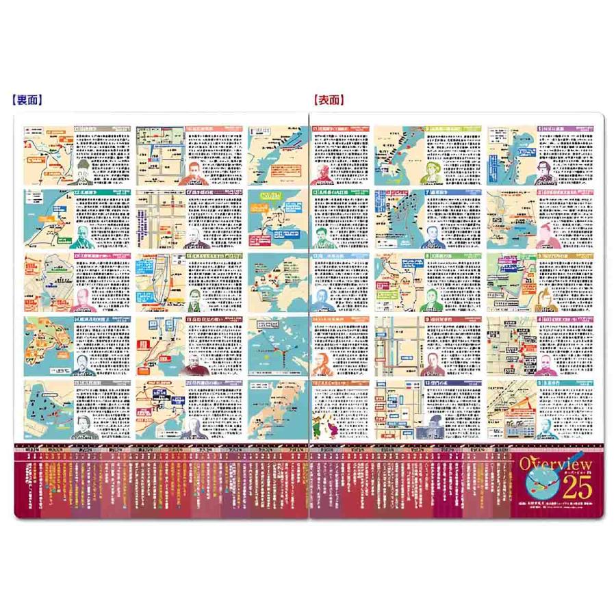 読むクリアファイル 幕末Overview25 見開きダブルポケット式 A4版 歴史