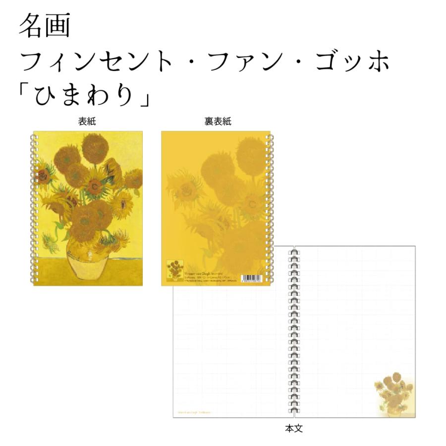 名画 A5ダブルリングノート 名画グッズ 美術館 アートグッズ 芸術 絵画