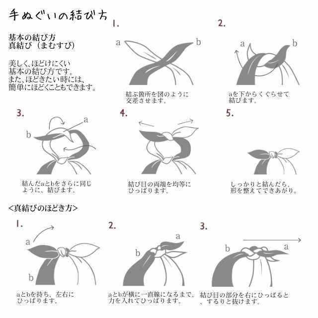 注染手ぬぐい さくらkenema 手鞠猫てまりねこ手拭い 和柄 コットン