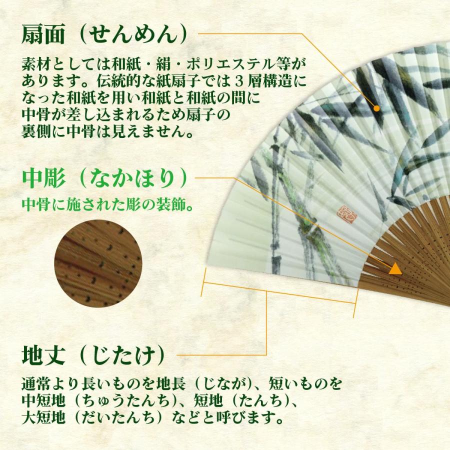 布扇子 網代柄 紺 和柄 松寿庵 : TL-STARしのびや - 通販 - Yahoo