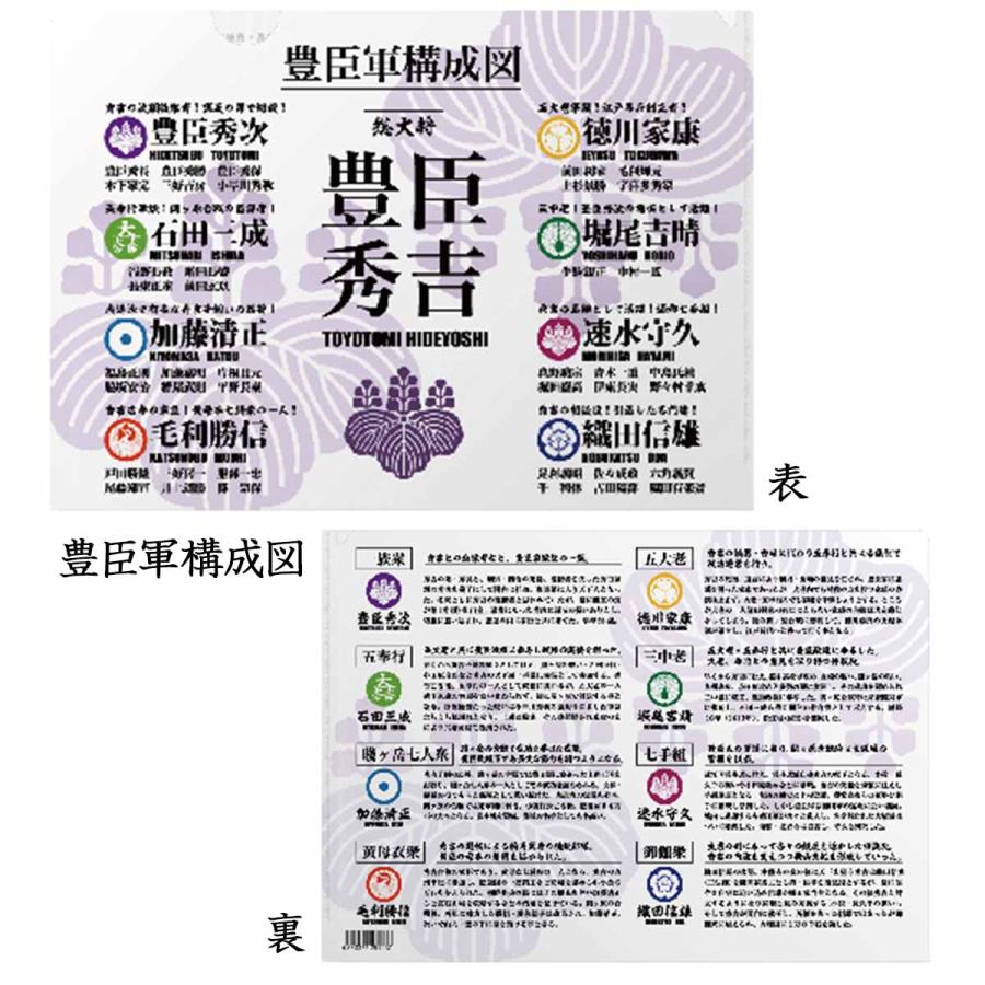 戦国武将構成図 A4クリアファイル クリアホルダー A4サイズ 織田軍