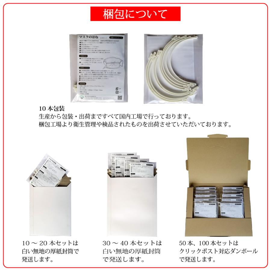 マスクのほね Jr. 165mm 旅行用【移動中の新幹線・飛行機など】 10本入り 武林製作所 マスクフレーム 日本製 |  | 07
