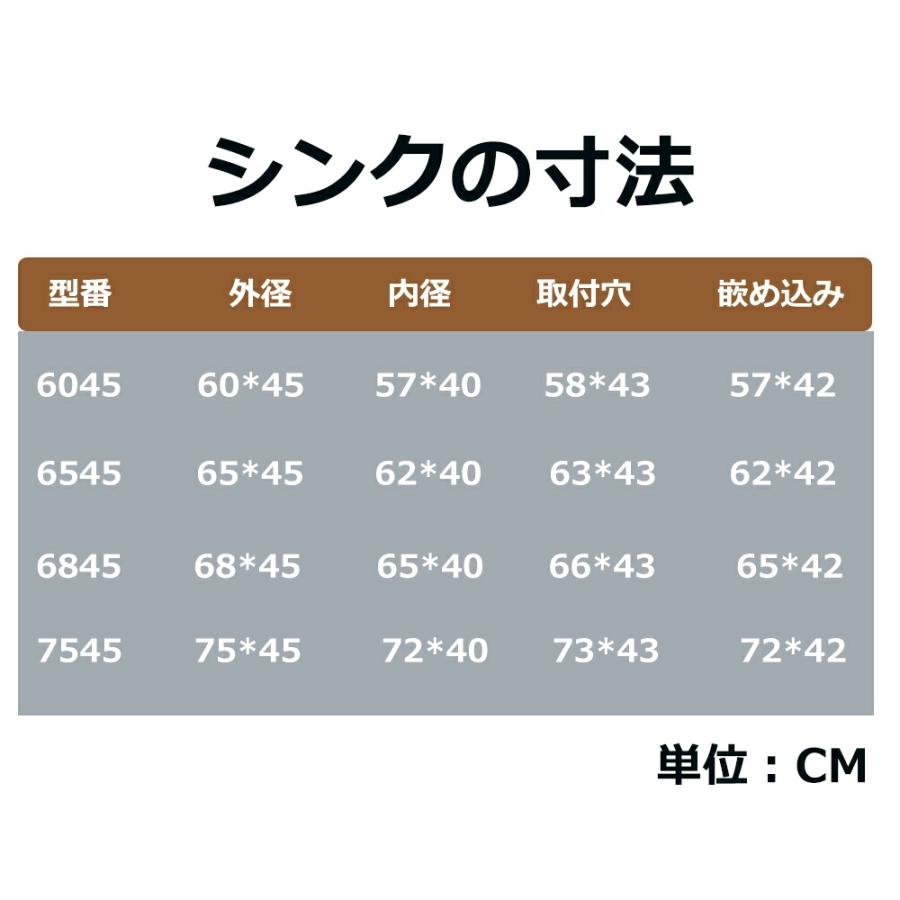 キッチンシンク シンク ステンレスシンク キッチン流し台 ベランダ ガーデンシンク 大判 ナノコーティング DIY 台所 排水トラップ 防錆 耐蝕 厚手 混合水栓 |  | 20
