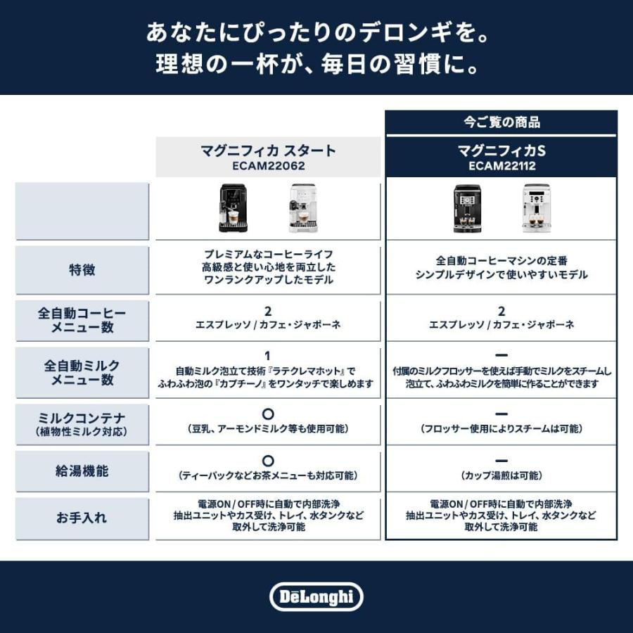 デロンギ（DeLonghi） De'Longhi 全自動コーヒーマシン マグニフィカS