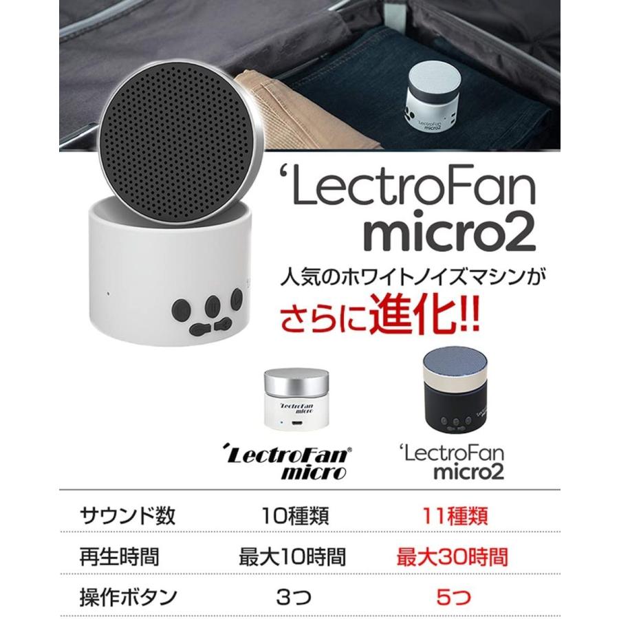 割引価格 安眠グッズ 睡眠グッズ 不眠 快眠 安眠 新品 睡眠 快眠グッズ 雑音 騒音 ホワイトノイズマシン Usb充電式 不眠グッズ スピーカー Clarwanda Org