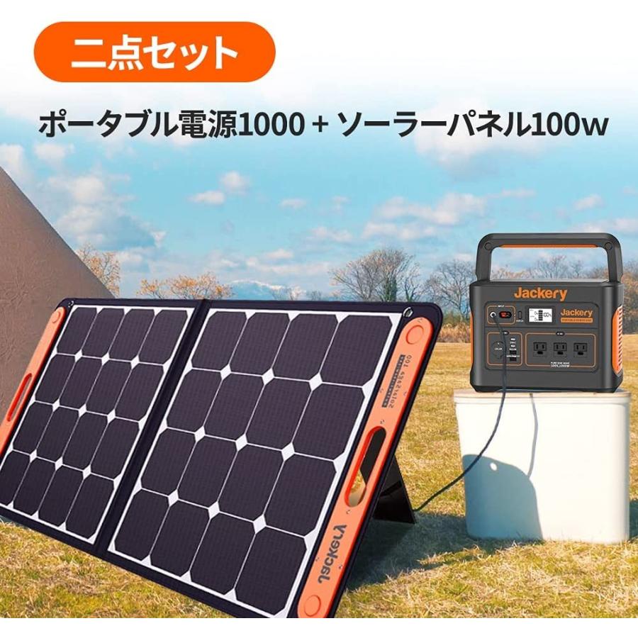新品】Jackery SolarSaga 100 ソーラーパネル100W | tspea.org
