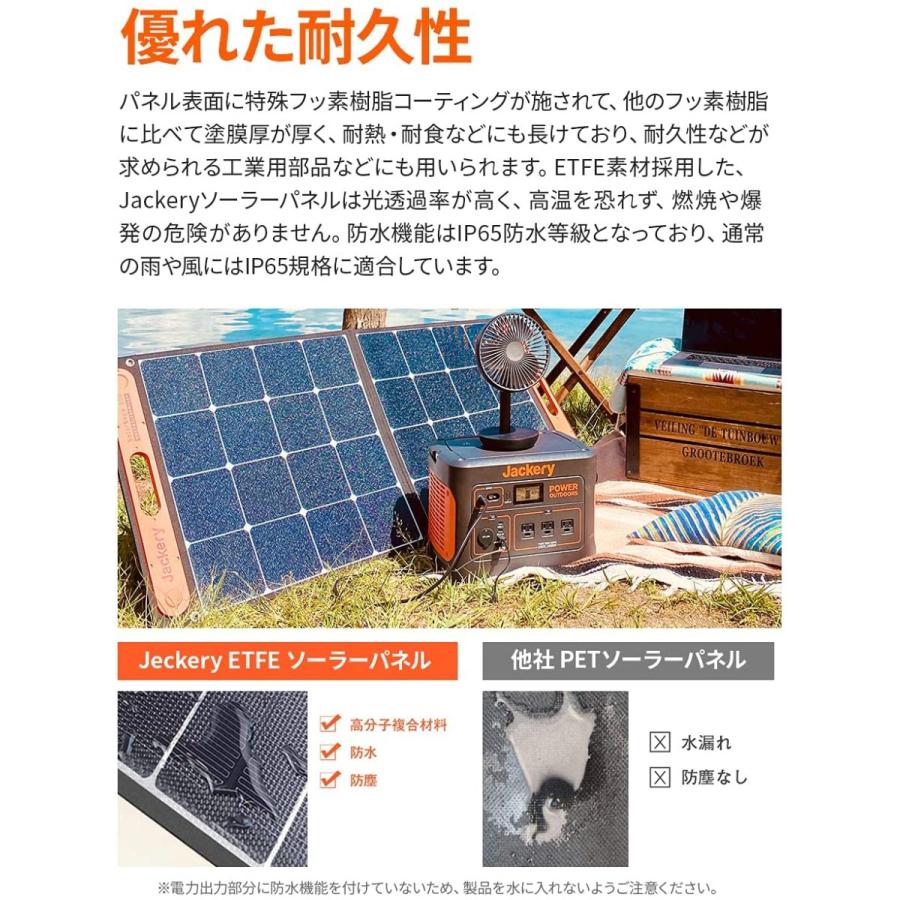 受賞店舗】未開封ジャクリjackeryポータブル電源1000＆ソーラーパネル