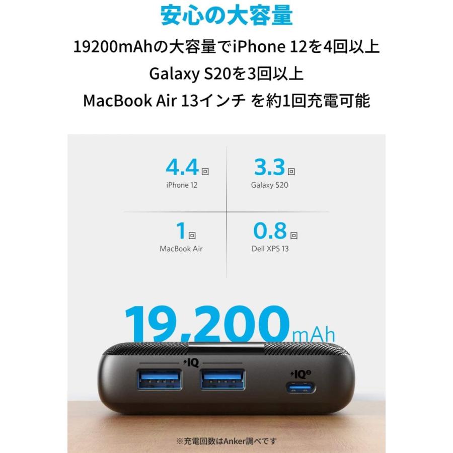 ■新品■Anker PowerCore III モバイルバッテリー19200mAh (PowerIQ 3.0/ USB Power Delivery) スマホ充電 災害 地震 アウトドア PSE認証済|tmgarage2019|03