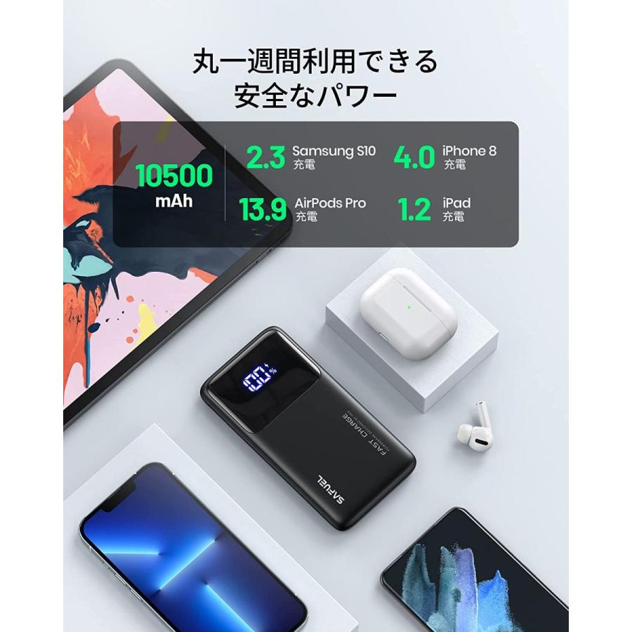 新品 Safuel モバイルバッテリー mah 大容量 小型 22 5w Pd3 0 Qc3 0 急速充電 スマホ充電 災害 地震 アウトドア Pse認証済 35y Tmガレージ Yahoo ショッピング店 通販 Yahoo ショッピング