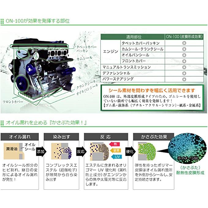 オベロン オイルリークストッパー 200ml ON-100 : オート・ベース