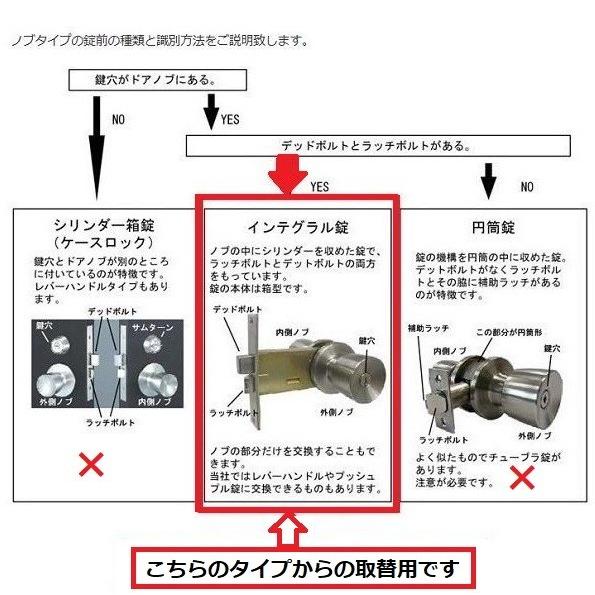 ドアノブ 交換 取替用 Agent エージェント Ls 0 2スピンドル型 Miwa用 シルバー ディンプルキー5本付 Agent Ls 0 Tmkオンラインショップ 通販 Yahoo ショッピング