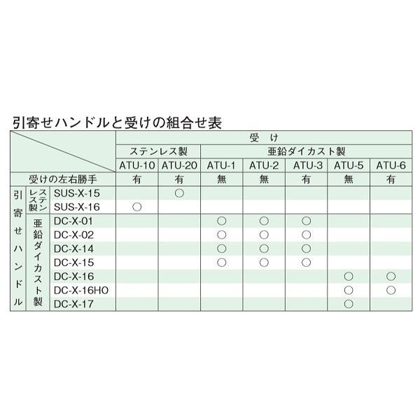 Nakanishi ナカニシ 中西産業 引寄せハンドル DC-X-01 角軸L寸法 L=25
