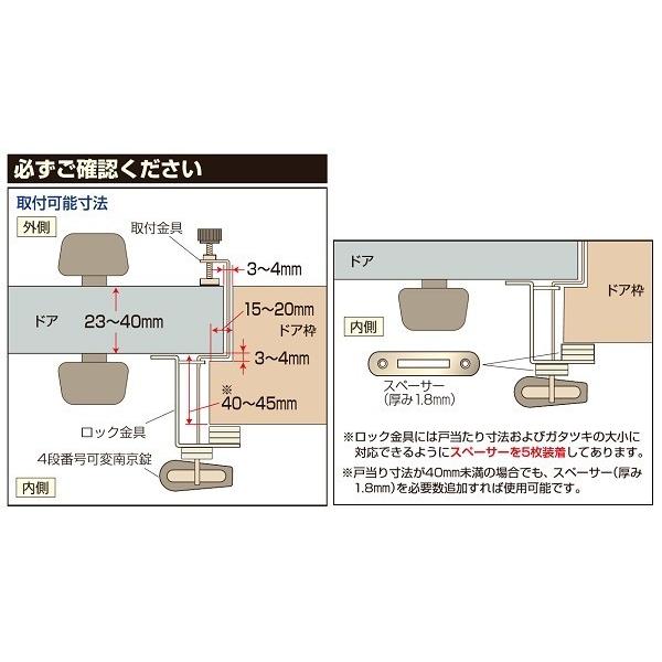 徘徊防止 ドアの内側に付けるロック 「ひとりで出掛けないで 」工具