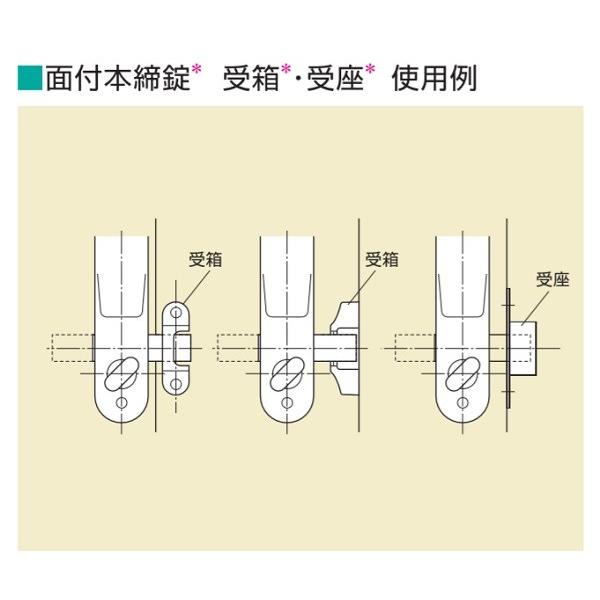 プッシュ式デジタルドアロック 長沢キーレックス500 鍵付き 面付本締錠