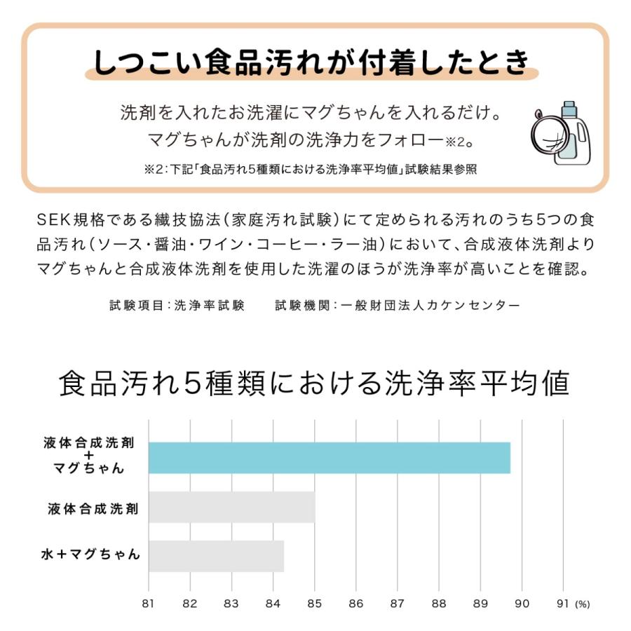 ベビーマグちゃん 3色セット 洗濯 部屋干し 除菌 消臭 洗たく 洗濯 マグちゃん (3C)ベビー3色｜tmp-mart｜08