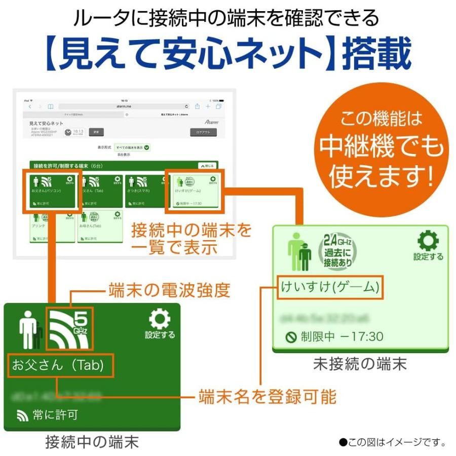 翌日発送 Nec Aterm Wg10hs2 Pa Wg10hs2 無線ラン Lan ルーター 親機 B072mpkrcp 33 トムリィ ジャパン 通販 Yahoo ショッピング
