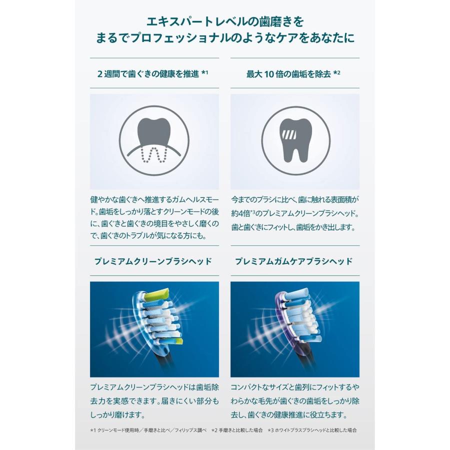 ExpertClean フィリップス ソニッケアー ブラック エキスパート ExpertClean フィリップス ソニッケアー ブラック エキスパート