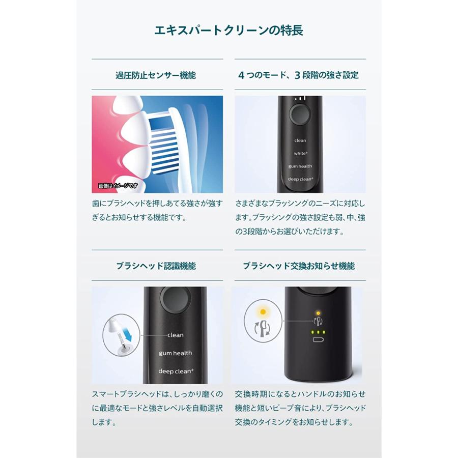 ExpertClean フィリップス ソニッケアー ブラック エキスパート ExpertClean フィリップス ソニッケアー ブラック エキスパート