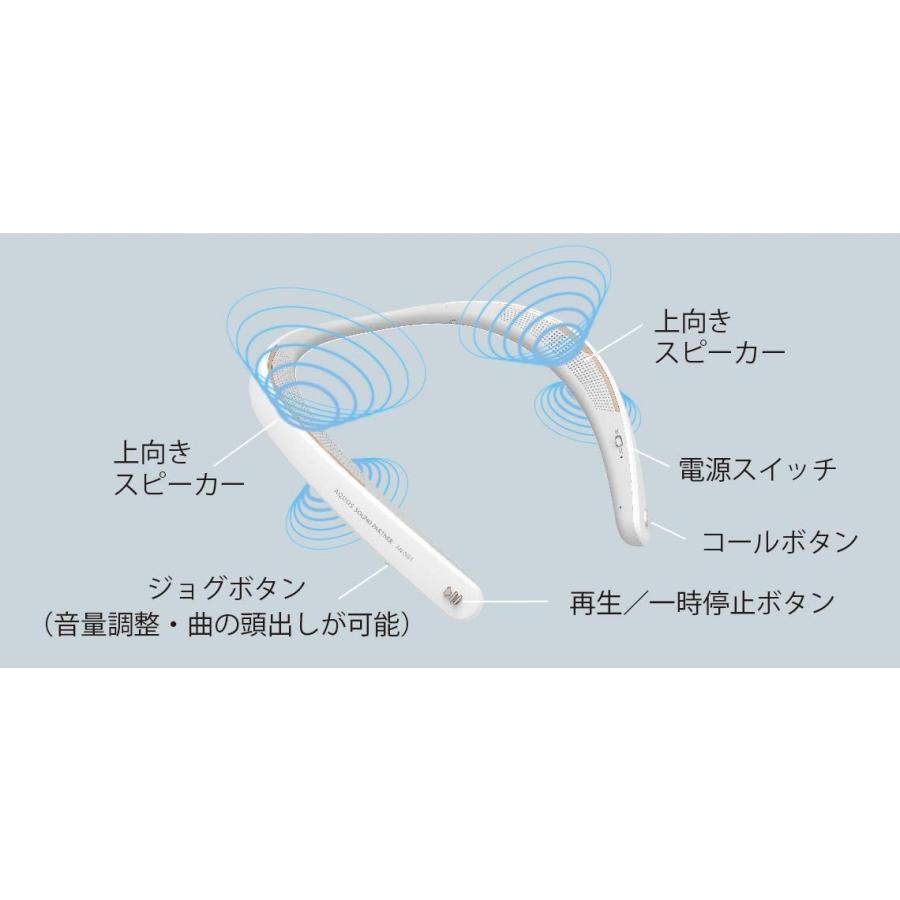 SHARP シャープ ウェアラブルネックスピーカー AQUOSサウンド SHARP シャープ ウェアラブルネックスピーカー AQUOSサウンド