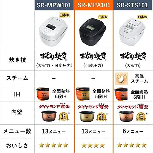 パナソニック 炊飯器 5.5合 可変圧力おどり炊き 全面発熱5段IH式 ブラウン SR-MPA101-T｜tmshop2020｜07