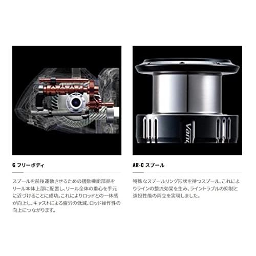 シマノ(SHIMANO) スピニングリール 21 ナスキー 2500｜tmshop2020｜02