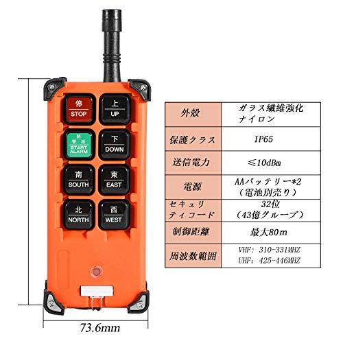 NEWTRY F21-E1B ワイヤレスリモコン トランスミッタ トランスミッタ+110V〜440Vレシーバ 業務用 日本語説明書付き｜tmshop2020｜02