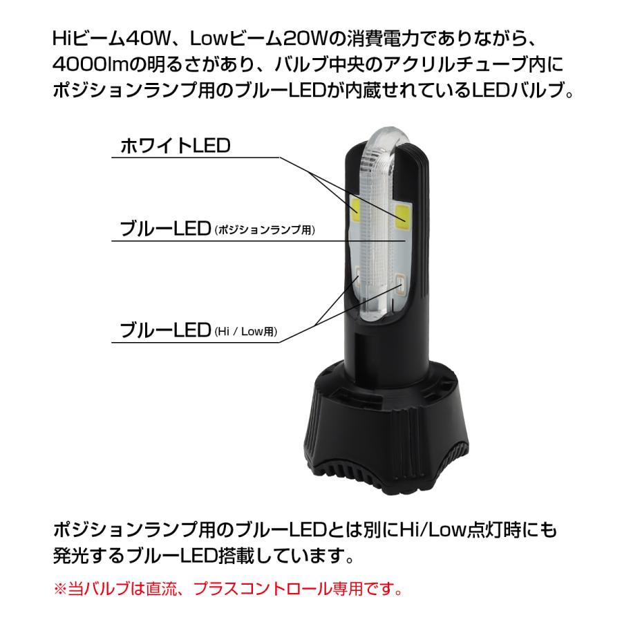 バイク用 LEDヘッドライト バルブ ホワイト発光 H4/PH7/PH8/HS1/H6対応 Hi/Lo切替 4000lm ブルーポジション付 HZ058｜tmst｜02