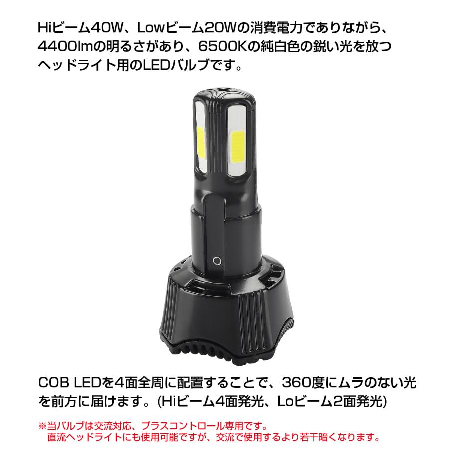バイク用 AC12V(交流対応) LEDヘッドライト バルブ Hi/Lo切替 6500K