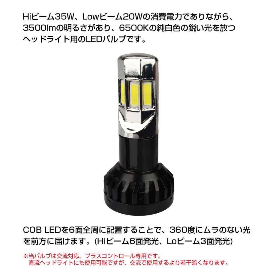 バイク H4 LEDヘッドライト バルブ AC12V(交流対応) Hi/Lo切替 6500K