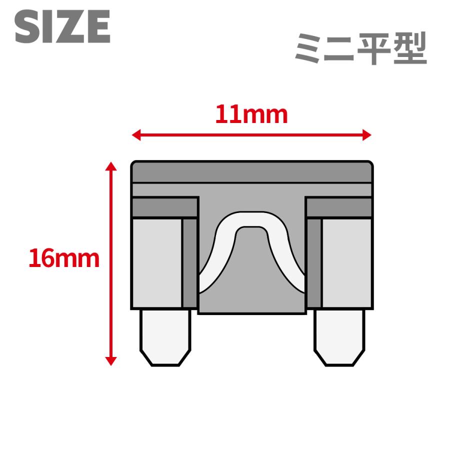 5A ミニ平型ヒューズ 10個入り ブレードヒューズ IZ113｜tmst｜02