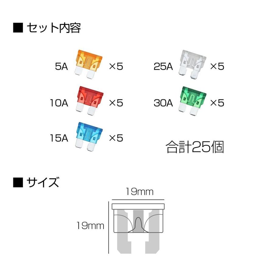 購入ページ 平型ヒューズ セット 5A 10A 15A 25A 30A 5種類 各5個 合計25個セット