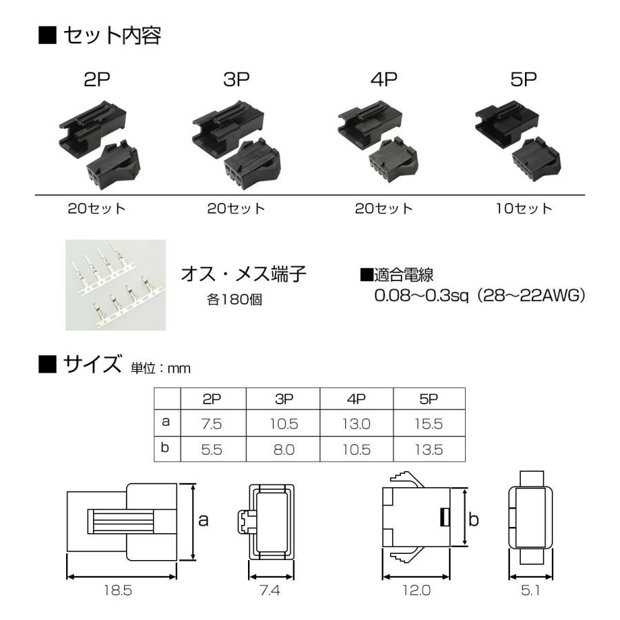 カプラー キット 端子付 細線用 4種類セット IZ418 | ブランド登録なし | 01
