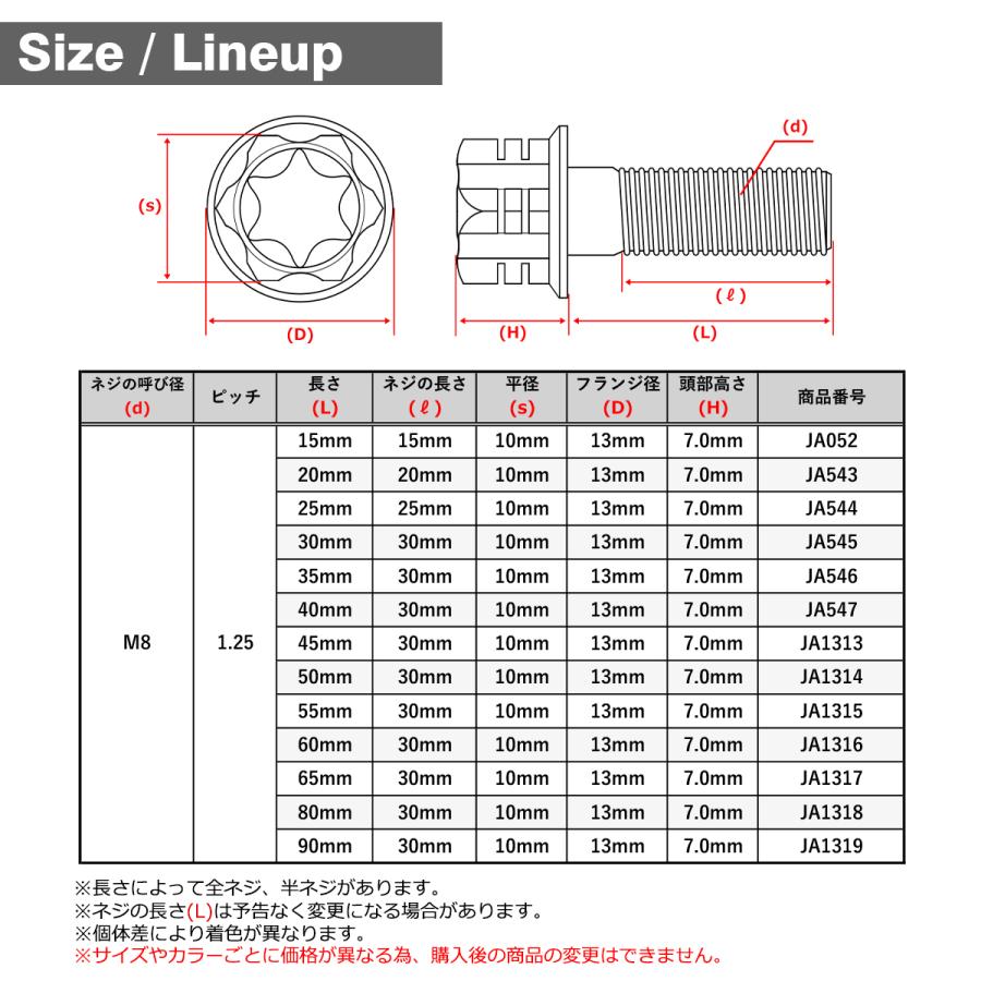 チタンボルト M8×15mm P1.25 フランジ付き六角ボルト T型 トルクス穴付き ヘキサゴン デザイン 焼きチタンカラー 1個 JA052 | TECHーMASTER | 01