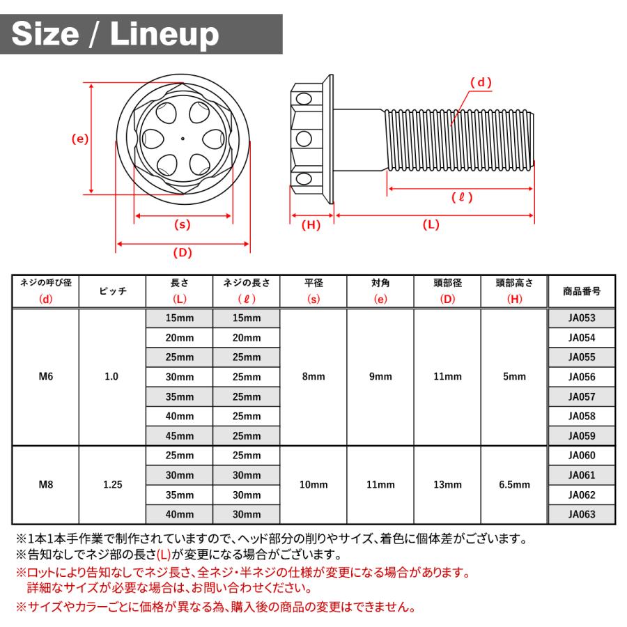チタンボルト M6×25mm P1.0 ホールヘッド 六角ボルト フランジ付 チタンカラー 1個 JA055 | TECHーMASTER | 03