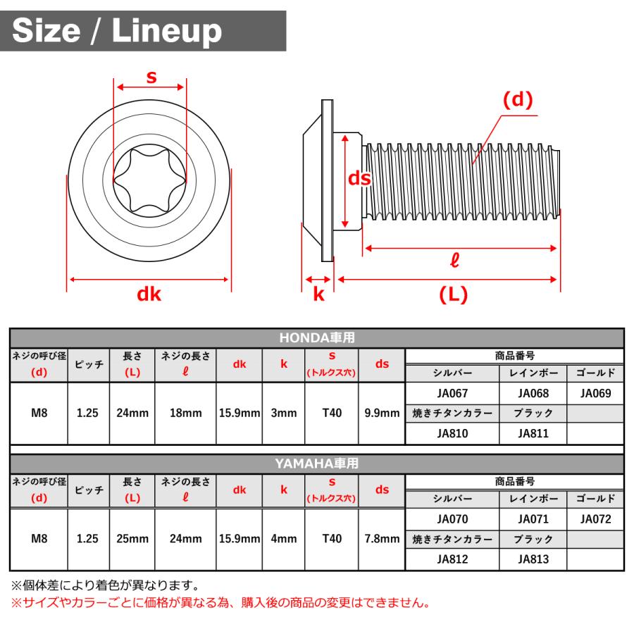 64チタン ブレーキディスク ローター ボルト M8×24mm P1.25 ホンダ車用 HONDA 焼きチタンカラー 虹色 JA068｜tmst｜02