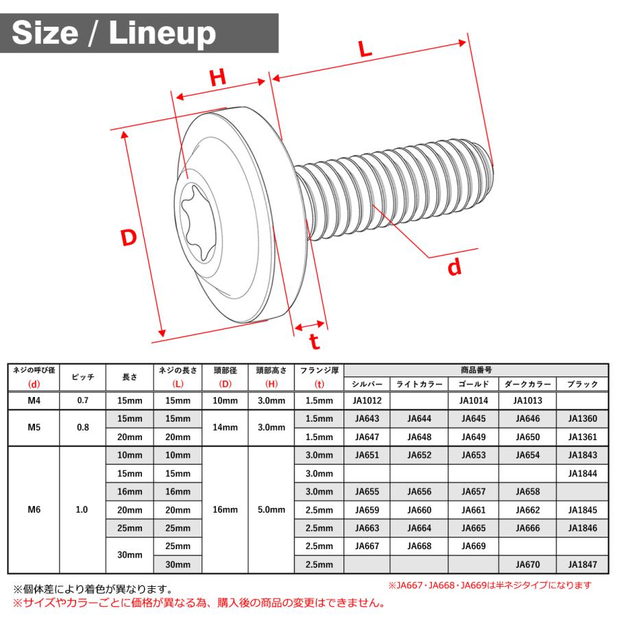 チタンボルト M4×15mm P0.7 トルクス穴 フランジ付き ボタンボルト シルバーカラー 素地 1個 JA1012 | TECHーMASTER | 01