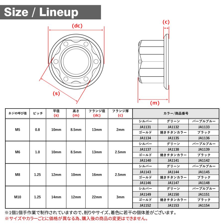 TECHーMASTER（テックマスター） チタンナット M8 P1.25 六角ナット