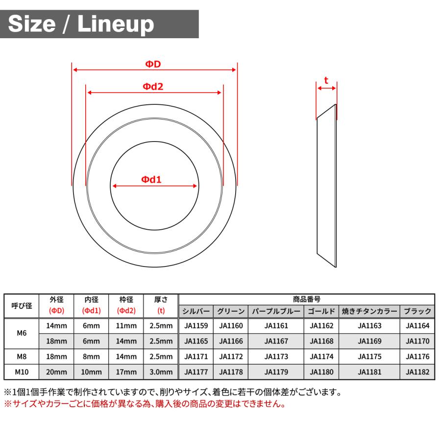 TECHーMASTER（テックマスター） チタンワッシャー M6 外径18mm 枠径